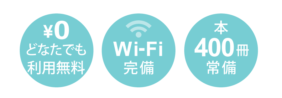 利用無料・WiFi完備・本400冊常設