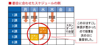 選べる授業時間