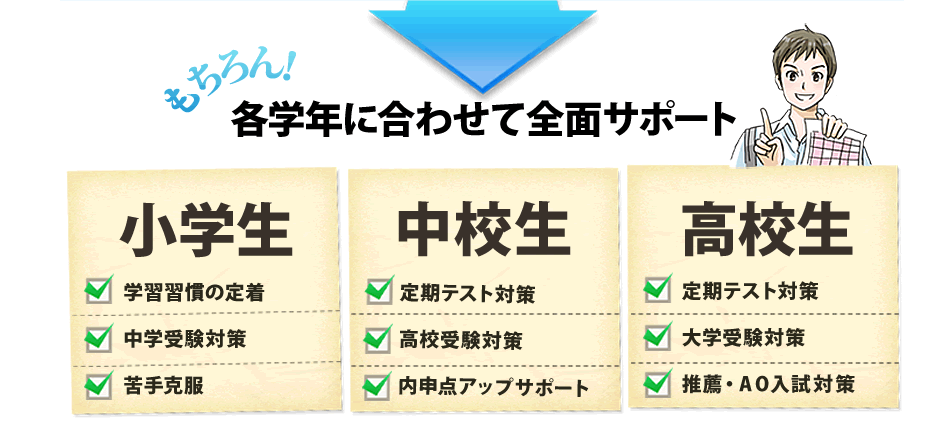 マンガで分かる個別指導塾スタンダード！親目線09