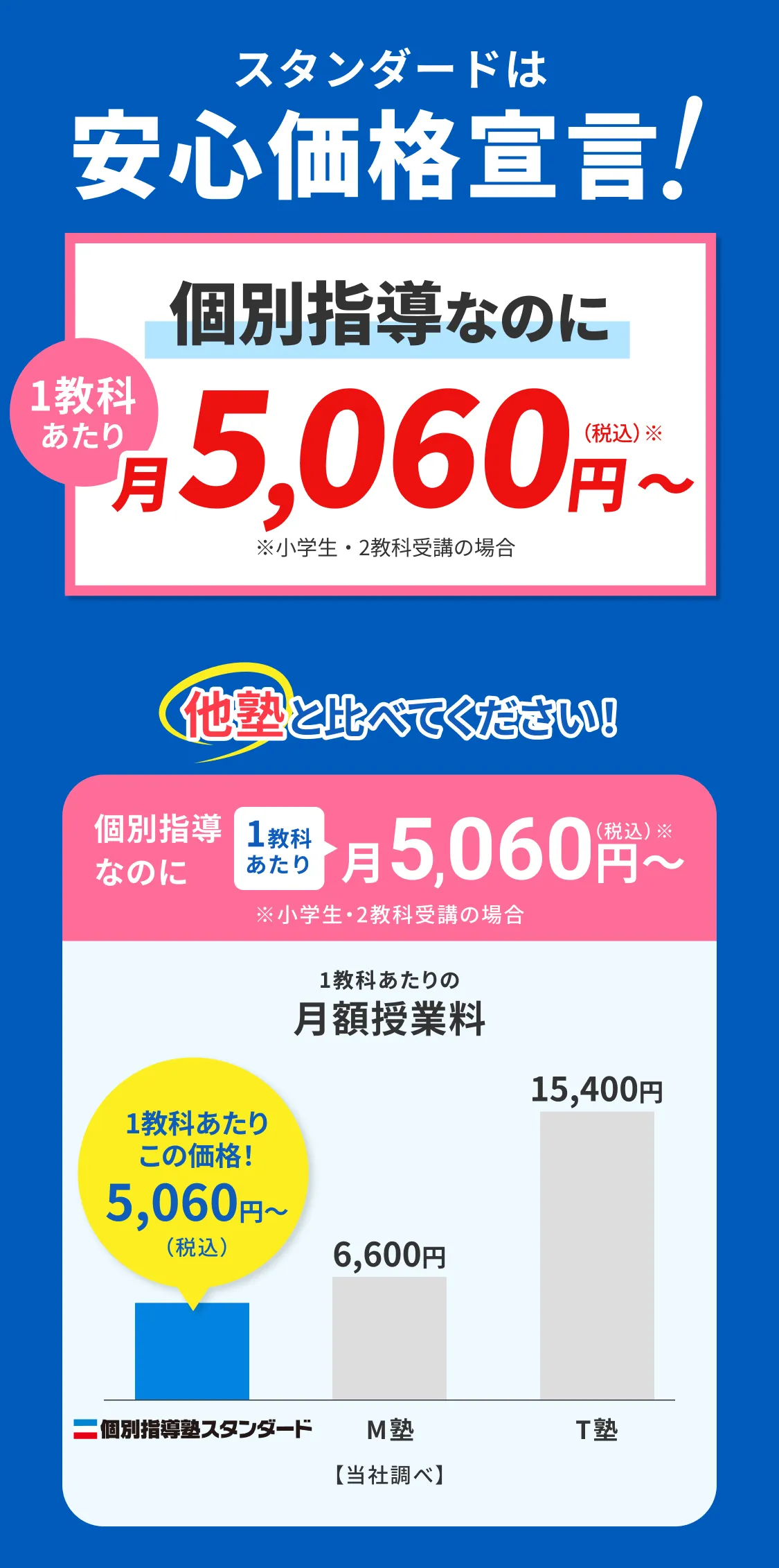 安心価格宣言