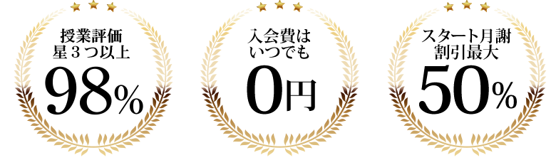 短期でも長期でも入会費用無料！0円