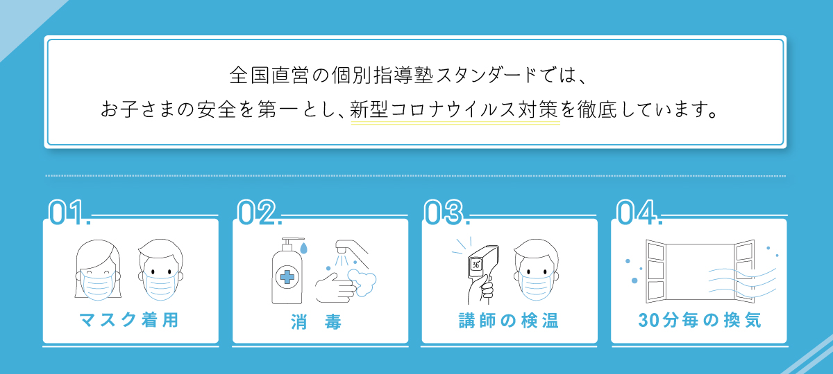 新型コロナウイルス感染症への対応について