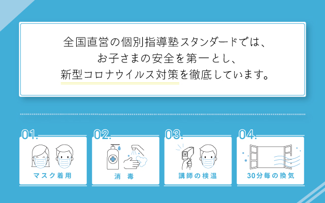 新型コロナウイルス感染症への対応について