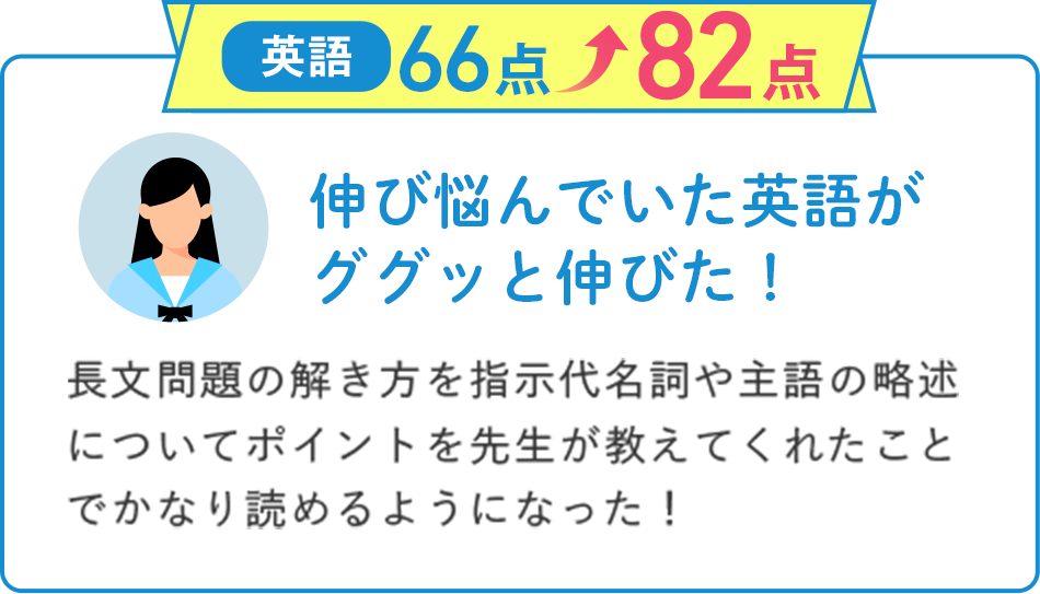 英語66点から82点にアップ！伸び悩んでいたい英語がググッと伸びた！